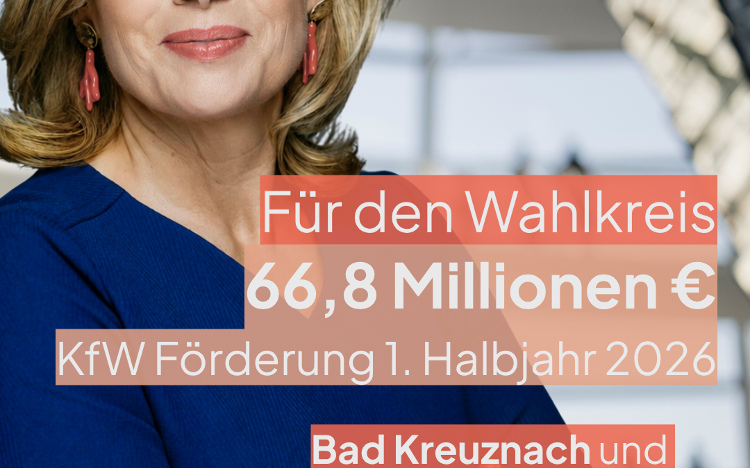 Landkreise Bad Kreuznach und Birkenfeld profitieren auch im ersten Halbjahr 2026 von starker KfW-Förderung
